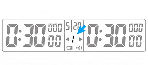 Mode display