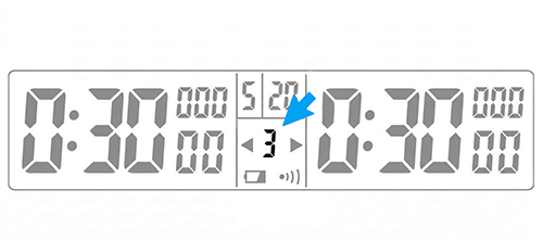 Mode display